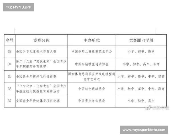 球拍检测流程公开,确保比赛公平进行 球拍检测流程公开,确保比赛公平进行